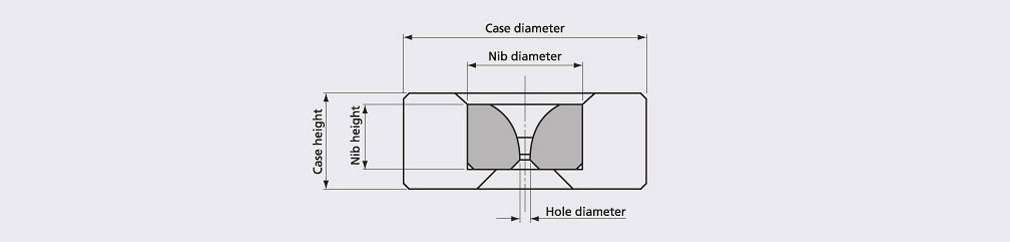 Size table