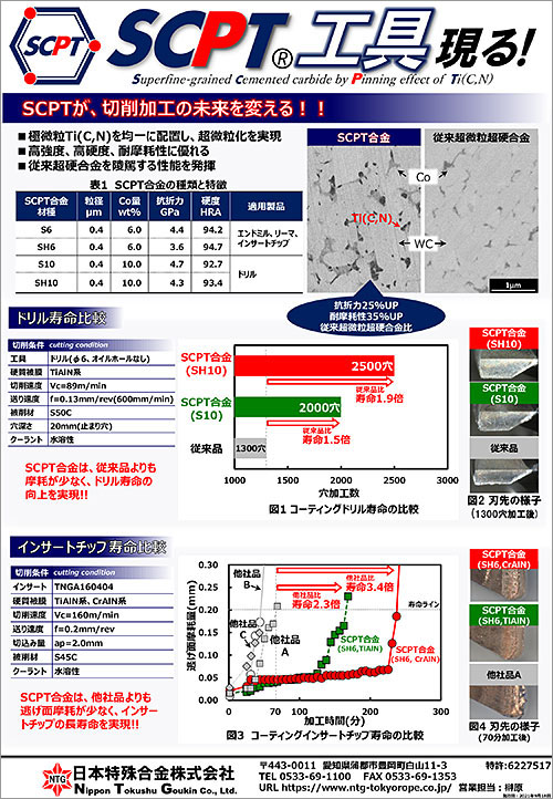 SCPT合金を開発