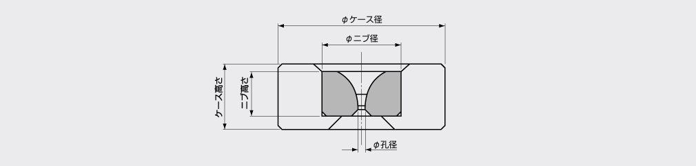 サイズ表